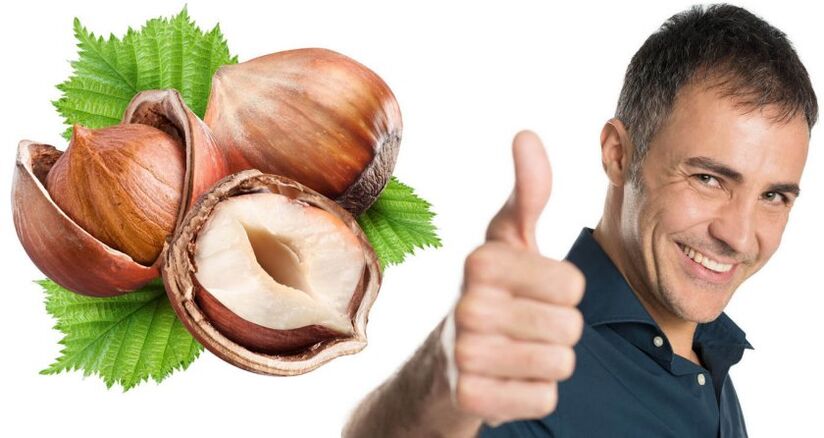 Prodotti e potenza